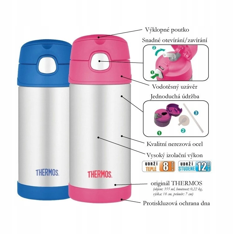 Thermos Vaikiškas termosas su šiaudeliais – rožinis