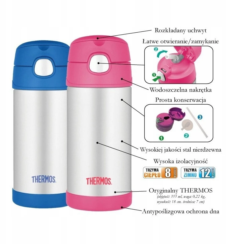 Thermos Vaikiškas termosas su šiaudeliu – gėlės