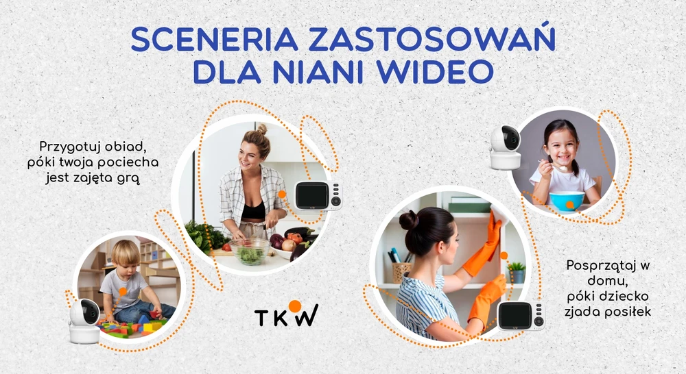 TKW Elektroninė auklė su kamera ir monitoriumi 3.2, 4x priartinimas nakties režimu, pasukamas 355° kampu