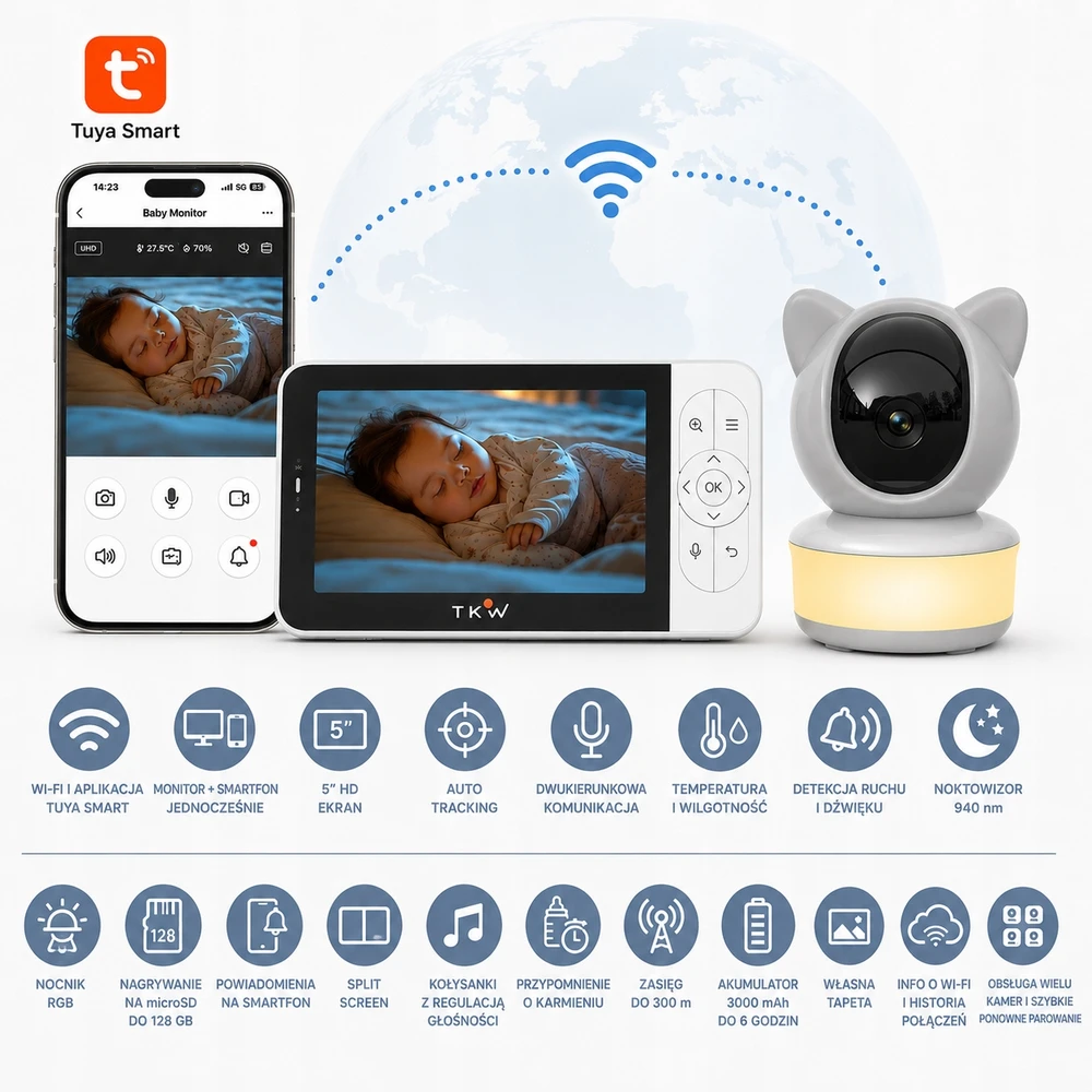 TKW Elektroninis kūdikio monitorius su 5 colių HD 1080P WiFi kamera, nakties šviesos sukimosi 355 VOX