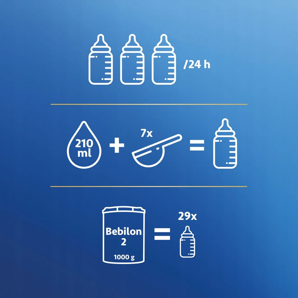 Tolesnis pienas Bebilon 2 Pronutra-Advance 1000 g