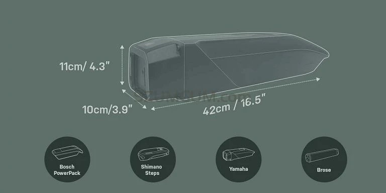 Topeak Mtx E-xplorer Trunk Bag 26l - talpykla elektrinio dviračio baterijai