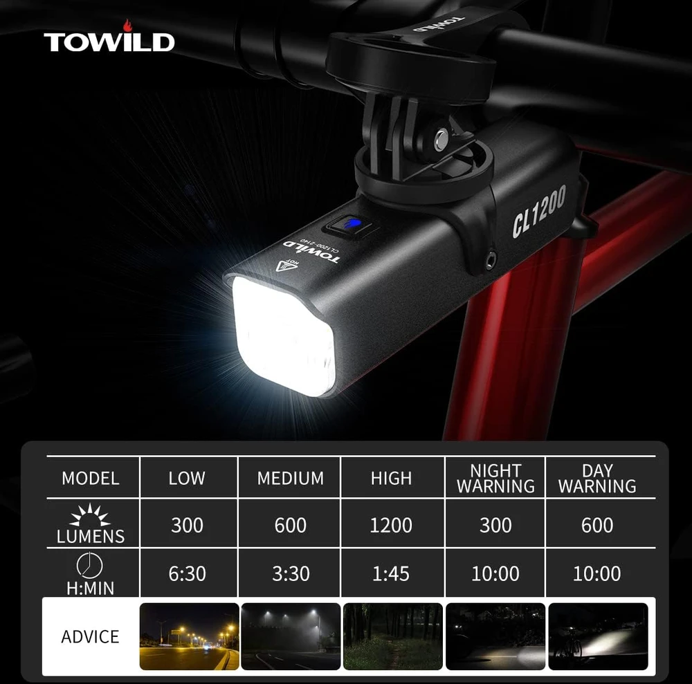 Towild Cl1200 priekinis dviračio žibintas, 1200 lm, powerbank