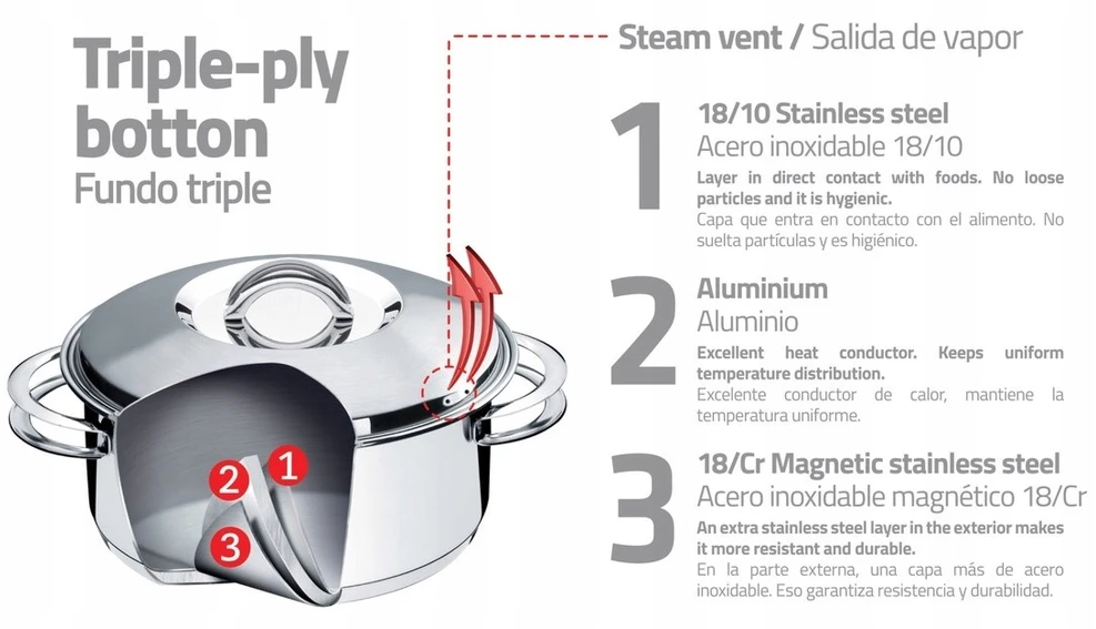 TRAMONTINA garų puodo įdėklas 5,7L / ⌀ 24cm SOLAR
