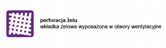 TRUMPOS DVIRAČIO PIRŠTINĖS METEOR GEL GX31 S gelinis elastingumas