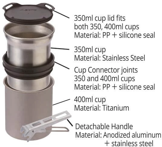 Turistinių indų rinkinys Soto Thermostack, 400 ml + 350 ml