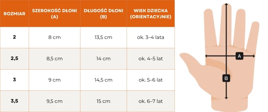 Uhlsport Speed Contact Starter Soft futbolo vartininko pirštinės - Juodos - Suaugusiems - Kvėpuojančios