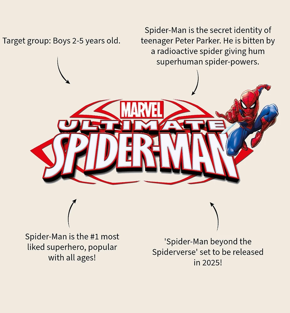 KNYGA Vadobag Dėžutė maistui 3v1 Spidey, vaikams