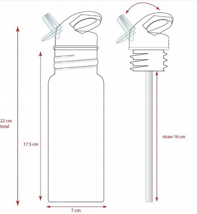 Lilo And Stitch Vadobag Gertuvė Stitch, 500ml