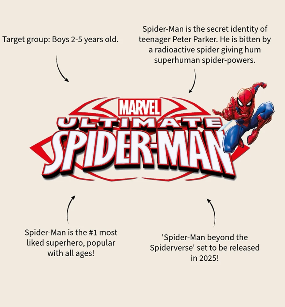 Vadobag Vaikiška priešpiečių dėžutė Spider-Man Let’s Eat!