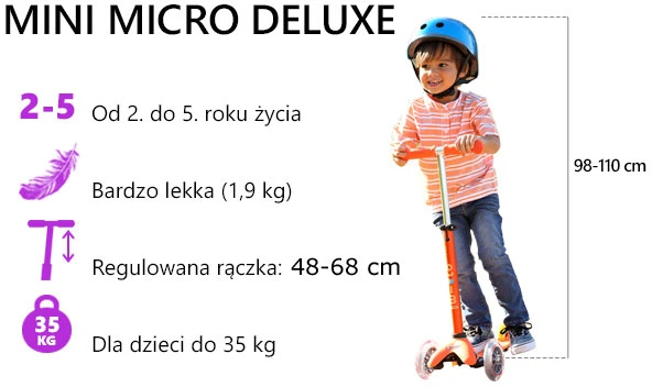 Vaikiškas paspirtukas Micro Mini Deluxe Navy Mėlyna