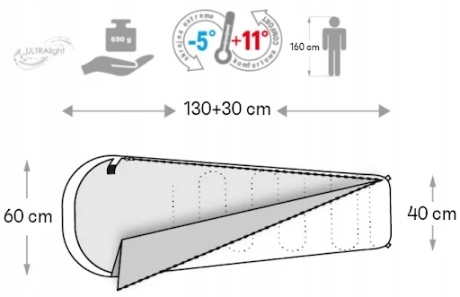 VAIKŲ miegmaišis SU KURIŠINE METEOR mamytė YMER DINO (130+30)x60/40cm