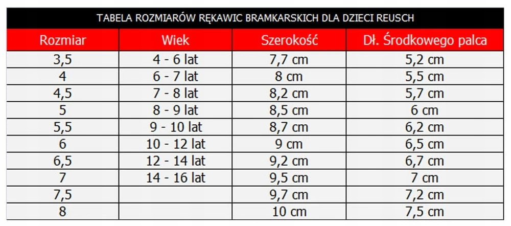 Vartininko pirštinės Reusch Attrakt Starter Solid Junior - Juoda