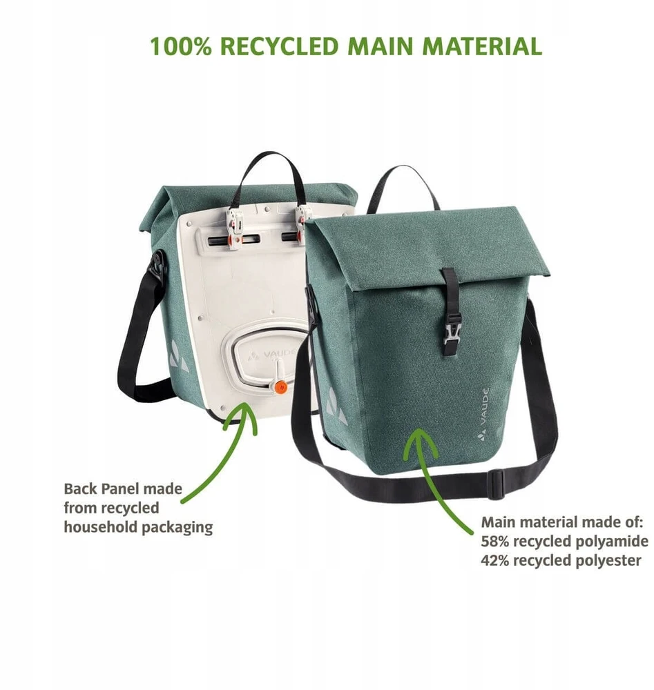 Vaude Recycle Back dviračių krepšiai