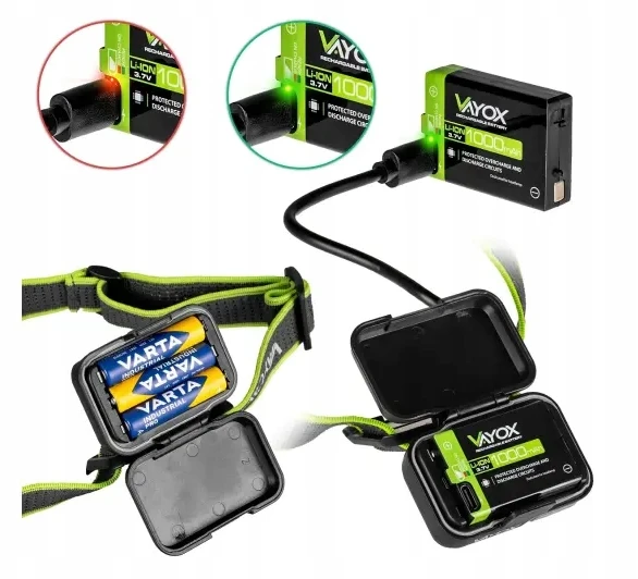 Vayox VA0196