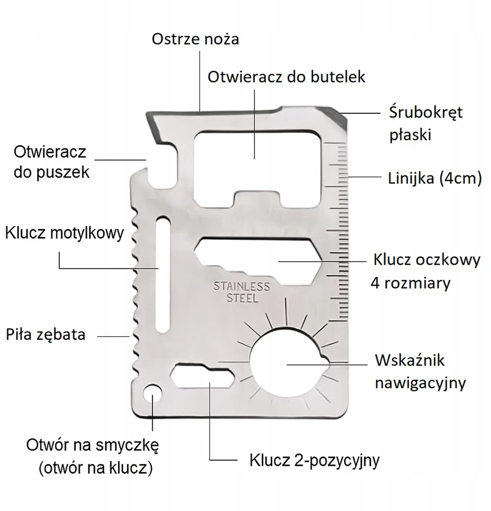 Verk Group Daugiafunkcinė kortelė išgyvenimui su 11 funkcijų