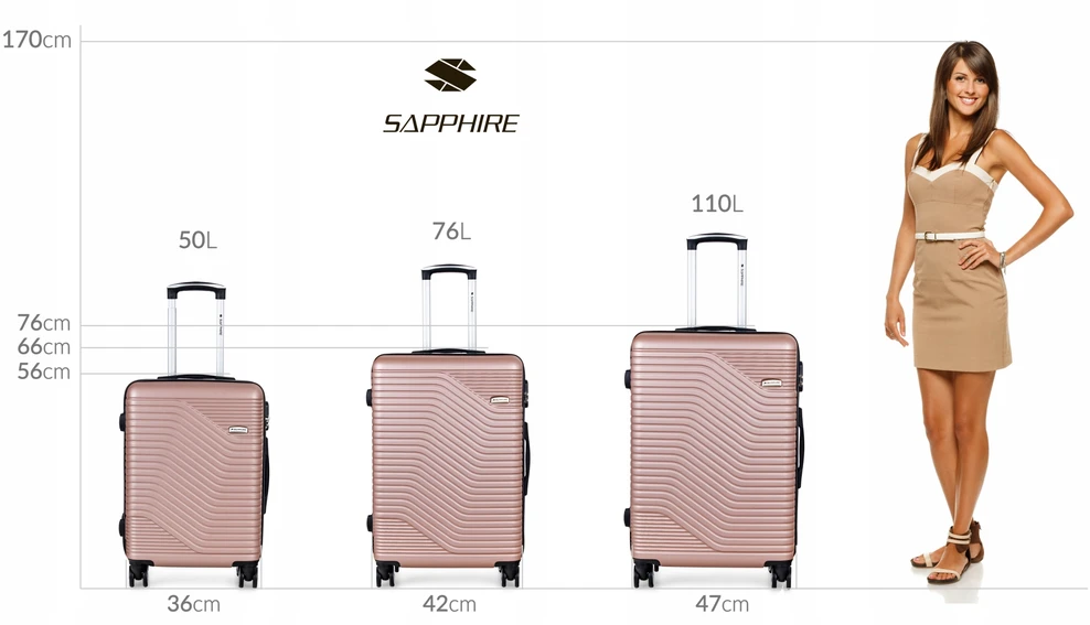 VIDUTINĖS KELIONĖS lagaminas ant ratų, BAGAŽAS pagamintas iš ABS, tvirtas, XL Sapphire DUO KOMBINACIJA