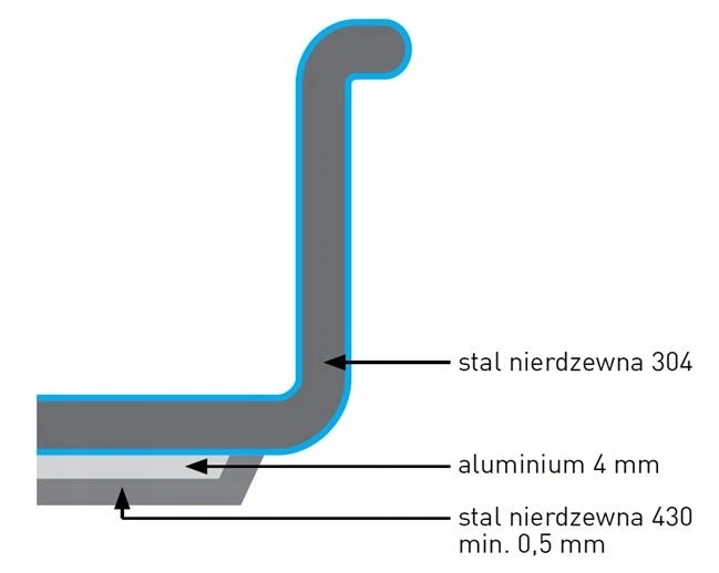 Vidutinio dydžio puodas su dangčiu Hendi 2L, 160 x 110 mm