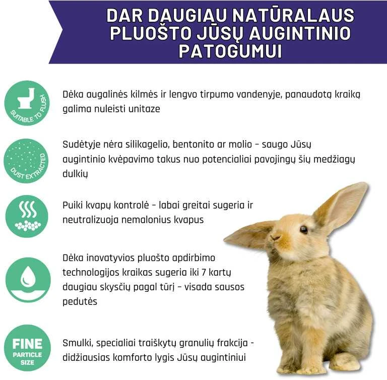 Vienmečių augalų pluošto kraikas naminiams gyvūnėliams Nordicpet, 5 L