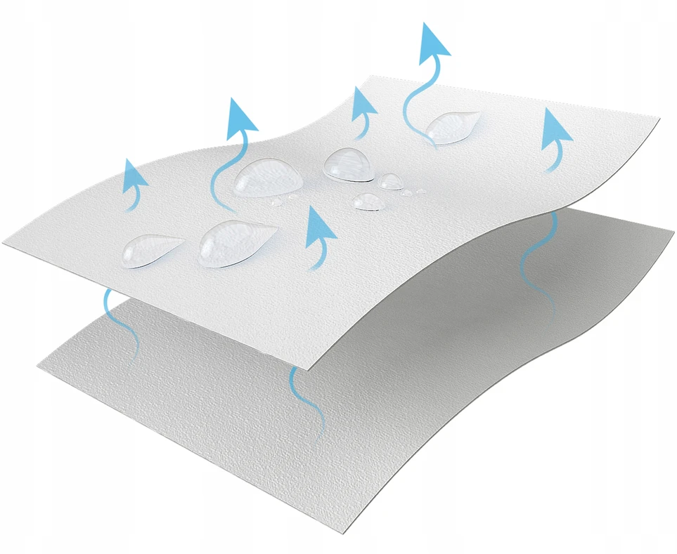 Čiužinys FDM WATERPROOF čiužinio apsauga 120x60 paklotas