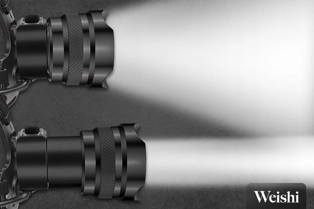 Weishi LATARKA CZOŁOWA AKUMULATOROWA USB-C LAMPKA WODOODPORNA LED ZOOM CREE XHP90