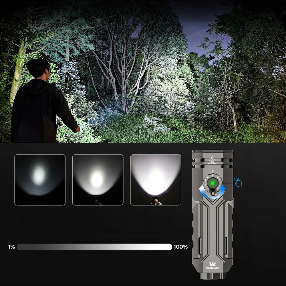 Wurkkos HD02 3200 lm 4in1 akumuliatorinė LED žibintuvė