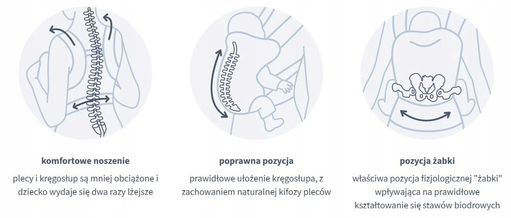 Zaffiro nešioklė – Miestas: Mėtų lapai