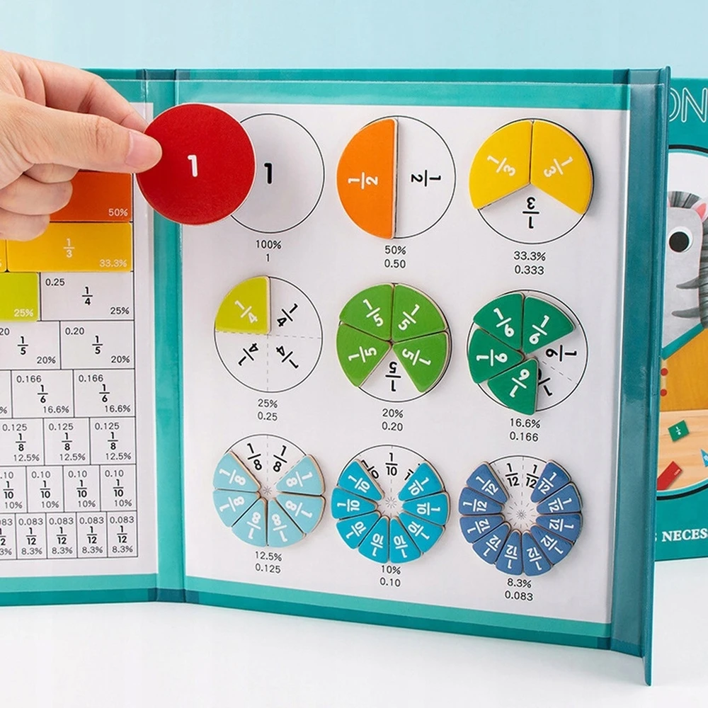 ŽAISLAS MOKYTIS MATEMATIKOS TRUMPANŲ LENTELĖS MAGNETINĖS MOKYMOSIOS MONTESSORI
