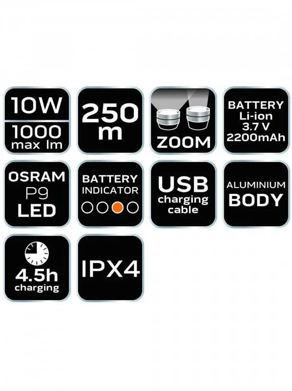 Neo tvirtas audinys, reguliuojamas dirželis, 1xled, 1x2200 mah, aliuminis, juoda, ipx4, priartinimo funkcija