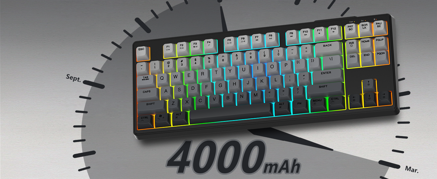 Mechaninė žaidimų klaviatūra Attack Shark M87 Rožinė Gradien 75% RGB aprašymas - Prekės nuotrauka