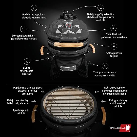Kamado Club KAMADOCLUB JUNIOR KEPSNINĖ, PILKA