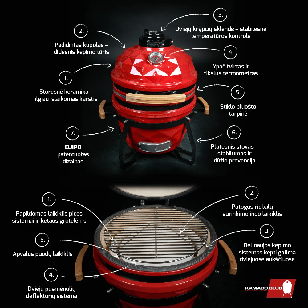 Kamado Club KAMADOCLUB JUNIOR KEPSNINĖ, RAUDONA