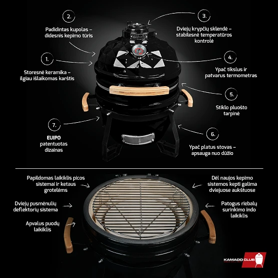 Kamado Club KAMADOCLUB JUNIOR KEPSNINĖ, JUODA