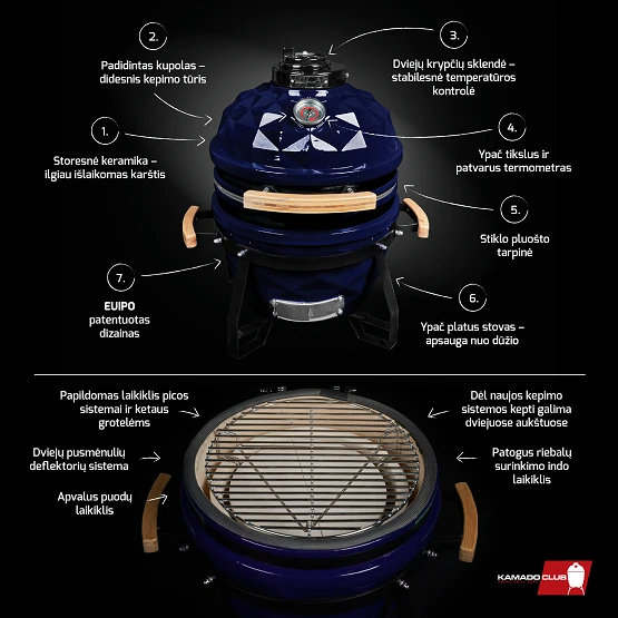 Kamado Club KAMADOCLUB JUNIOR KEPSNINĖ, MĖLYNA