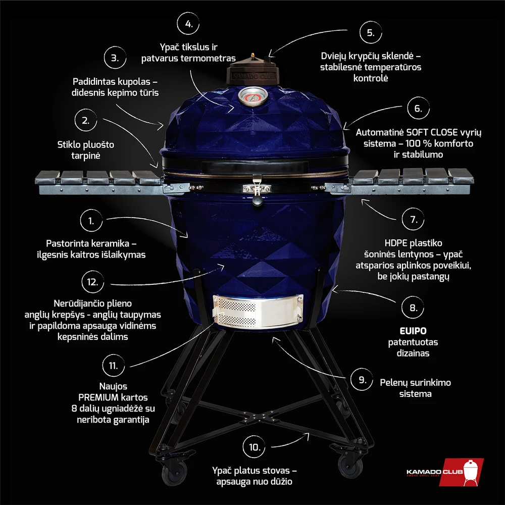 Kamado Club KAMADOCLUB PRO 2 PREMIUM+ KEPSNINĖ, MĖLYNA