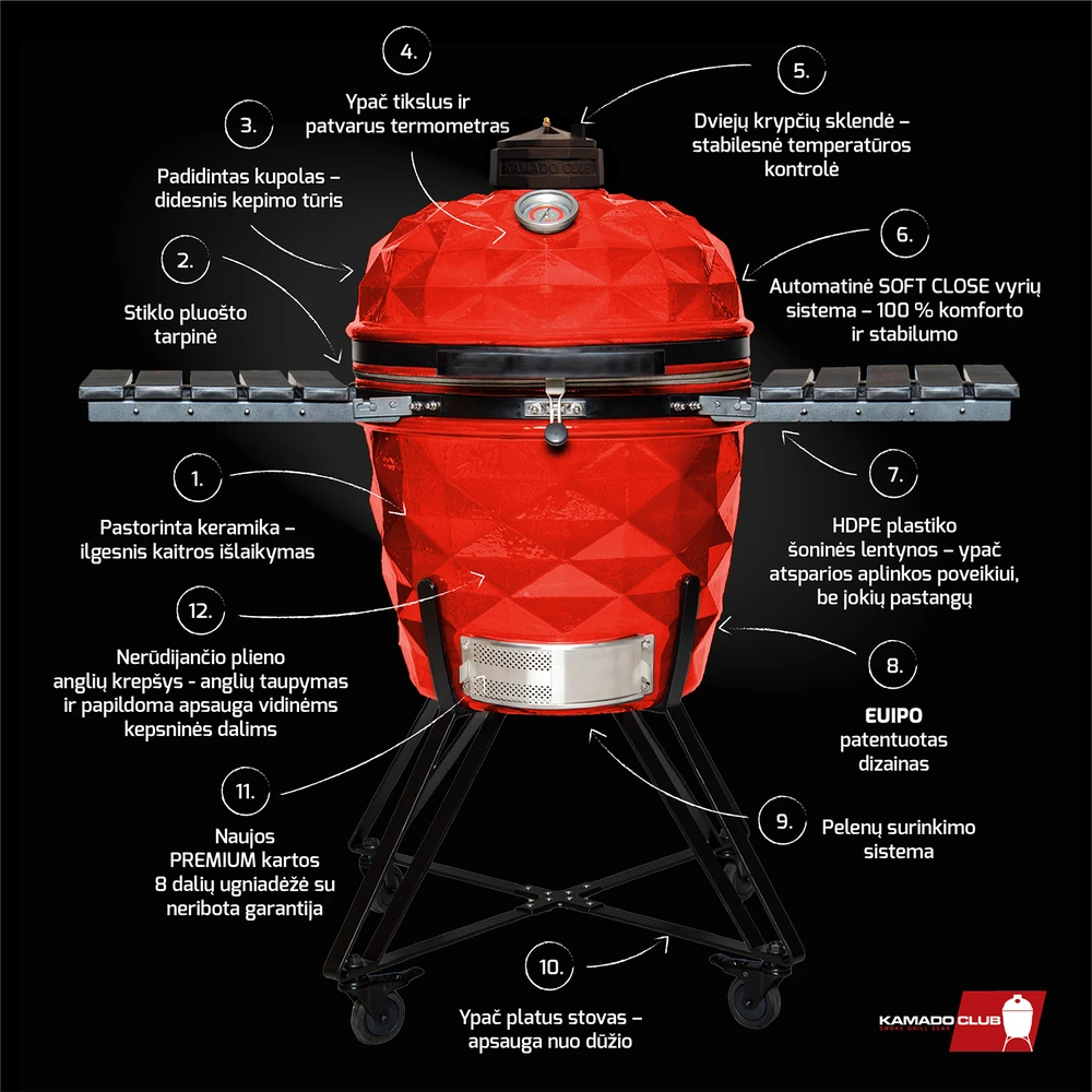 Kamado Club KAMADOCLUB PRO 2 PREMIUM+ KEPSNINĖ, RAUDONA
