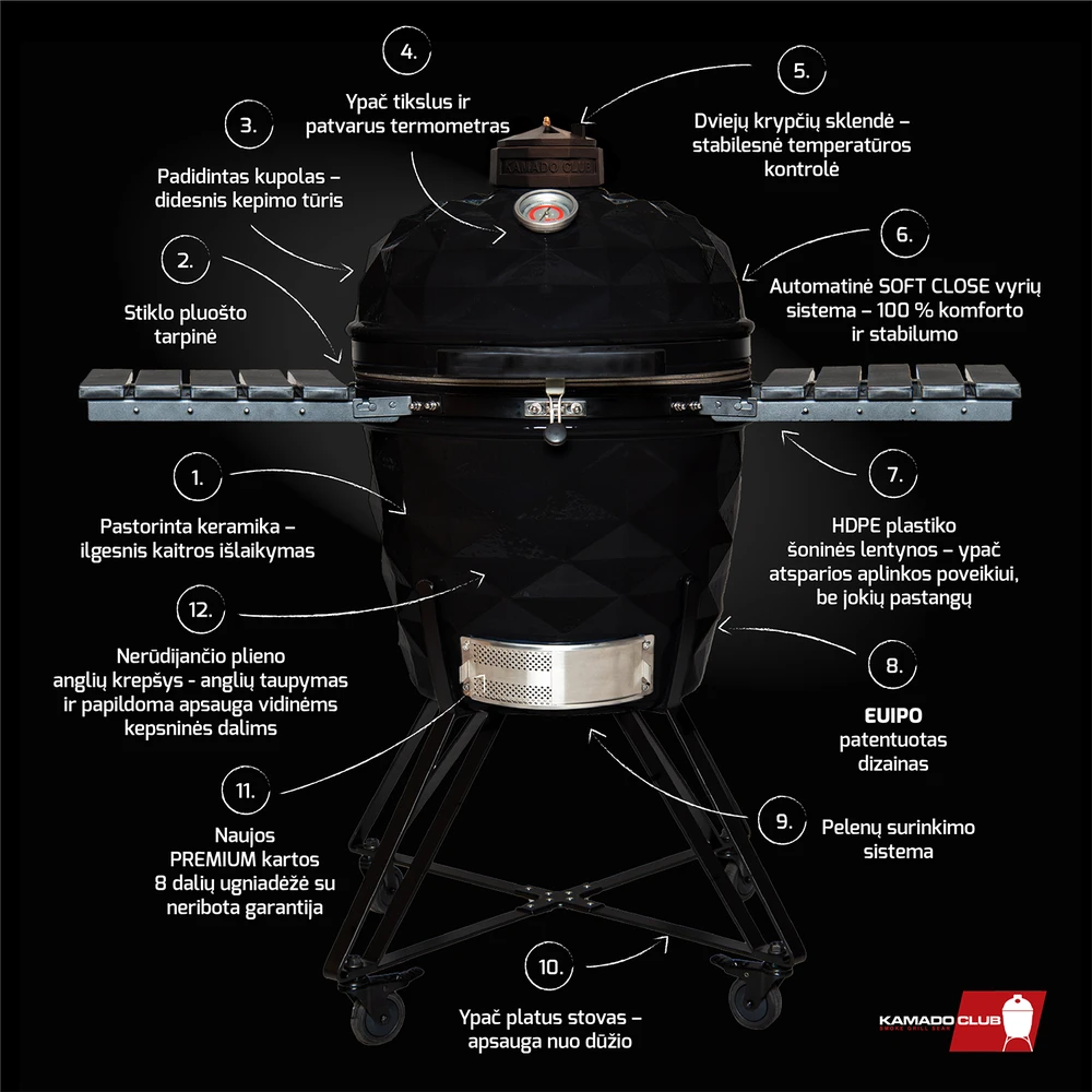 Kamado Club KAMADOCLUB PRO 2 PREMIUM+ KEPSNINĖ, JUODA