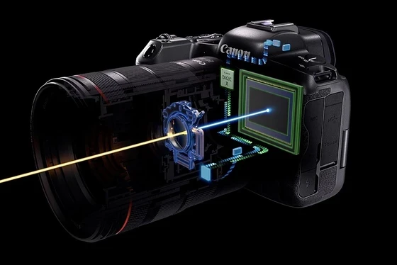 Canon EOS R7 fotoaparatas su RF-S 18–150 mm F3.5–6.3 IS STM objektyvu aprašymas - Prekės nuotrauka