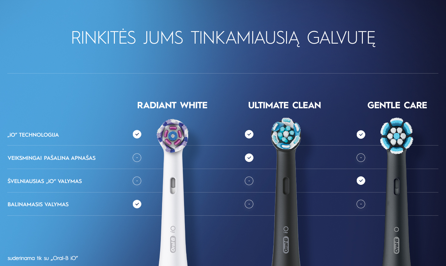 Elektrinis dantų šepetėlis Braun Oral-B iO Series 10, Baltos spalvos aprašymas - Prekės nuotrauka