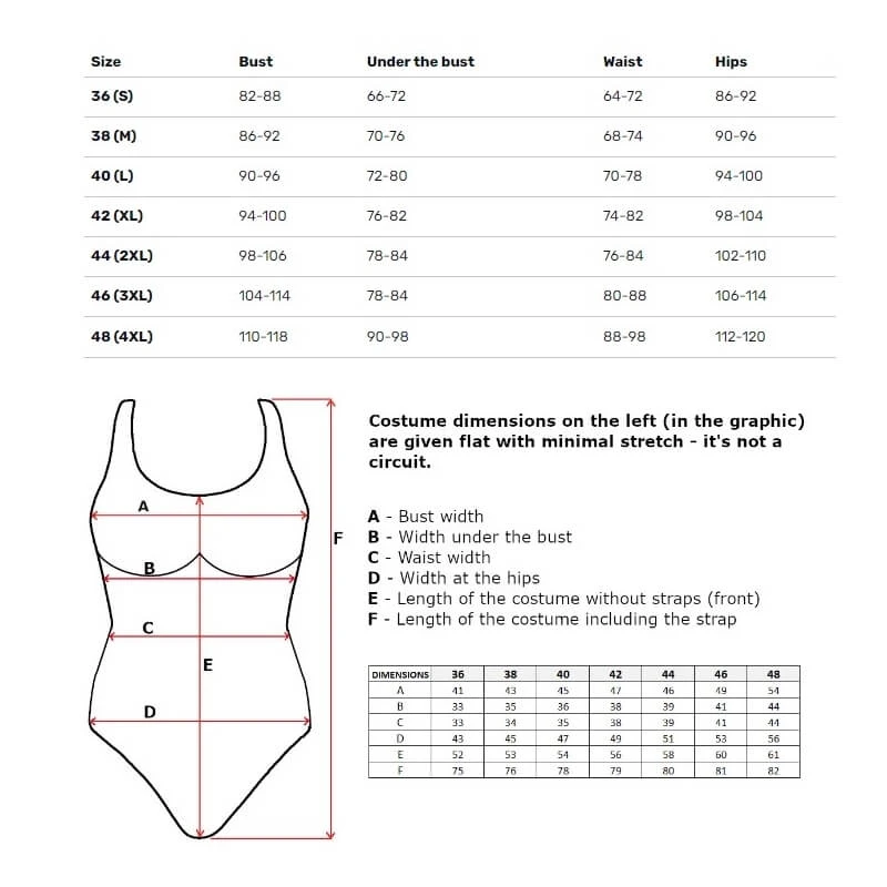 AQUA SPEED Women's Greta Swimsuit Navy/Mėlyna aprašymas - Prekės nuotrauka