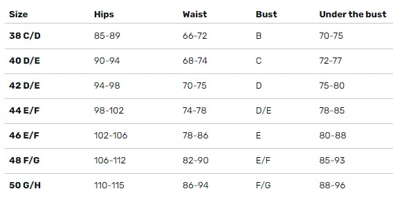 AQUA SPEED Women's Olivia Swimsuit Juodas aprašymas - Prekės nuotrauka
