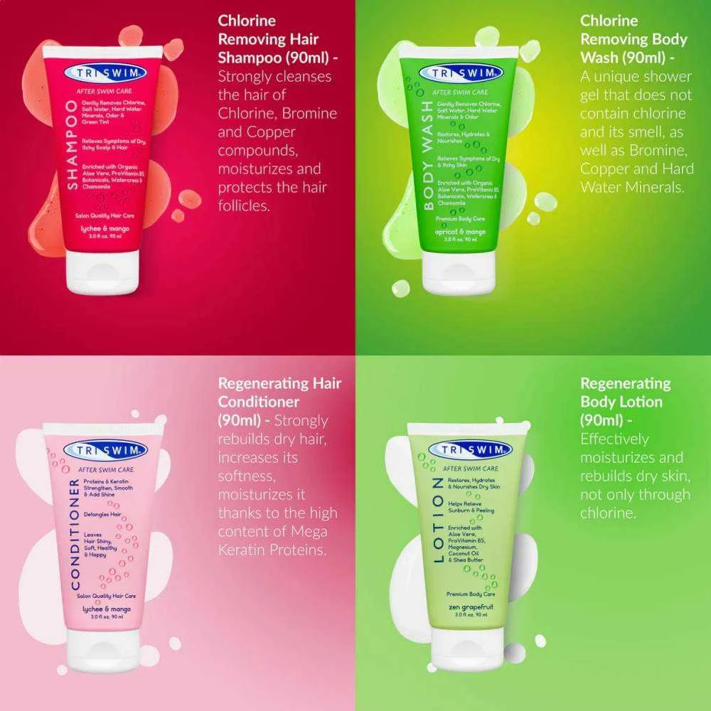 TRISWIM Chlorine Removal Travel Set