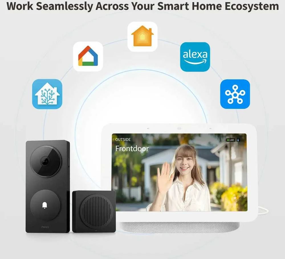 Aqara G410 Select Durų skambutis centralė veikia su Apple HomeKit, Zigbee, Matter, juoda