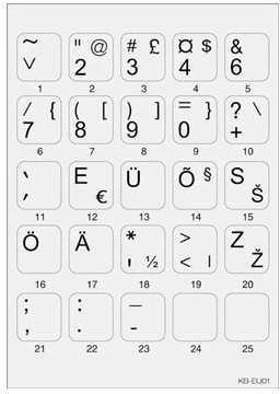 Kolm Lovi Minipicto klaviatūra sticker KB-EU-01GRY, pilkas/juodas