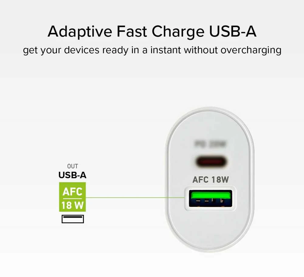 SBS TETRPD20W 20W USB-A USB-C sieninis įkroviklis su maitinimo tiekimu – baltas