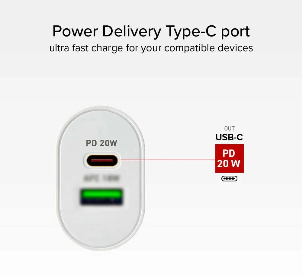 SBS TETRPD20W 20W USB-A USB-C sieninis įkroviklis su maitinimo tiekimu – baltas
