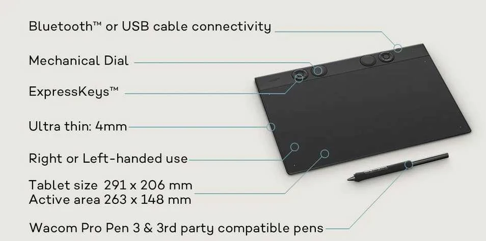 Wacom Intuos Pro M (2025)