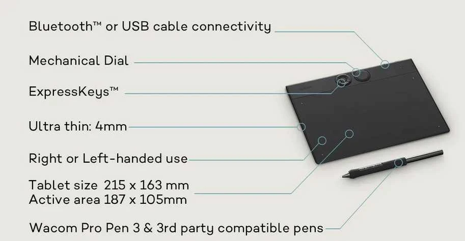 Wacom Intuos Pro S (2025)