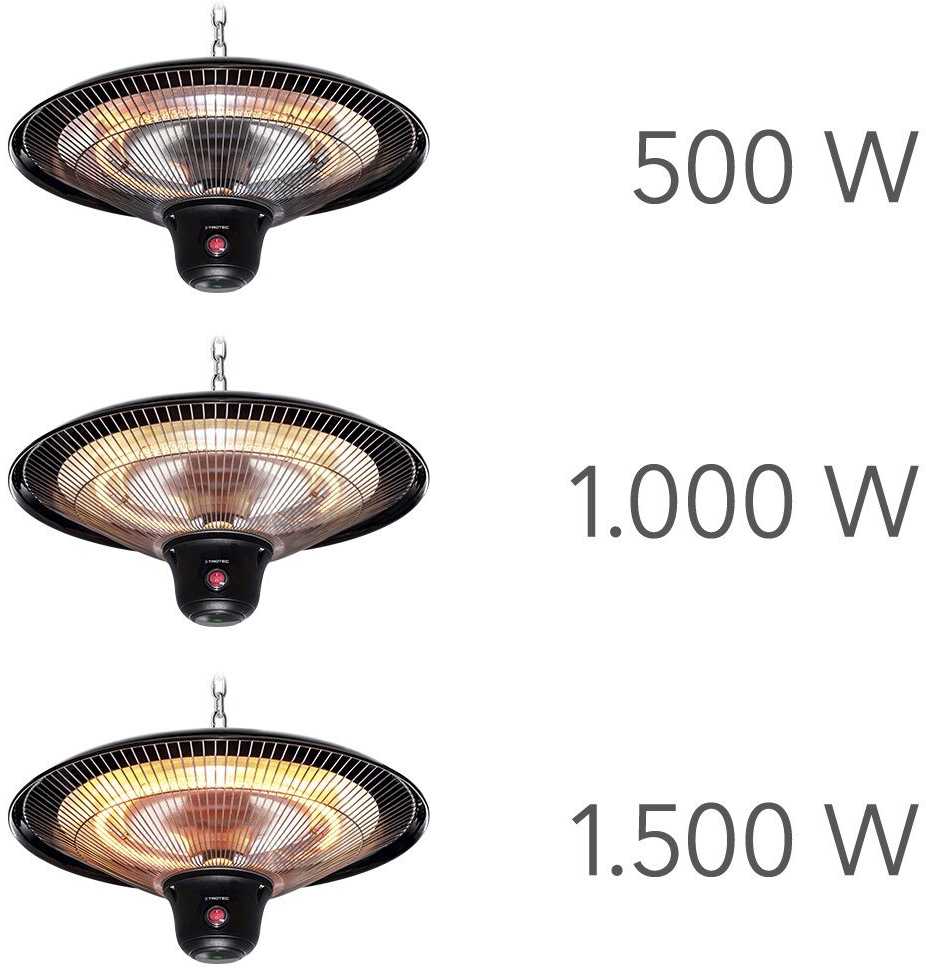 Šildytuvas Trotec IR 1500 SC
