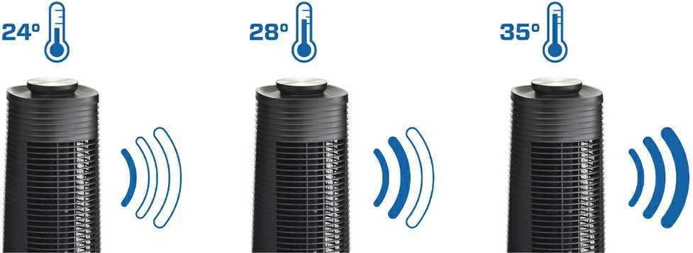 Bokštinis ventiliatorius Clean Air CA-406B